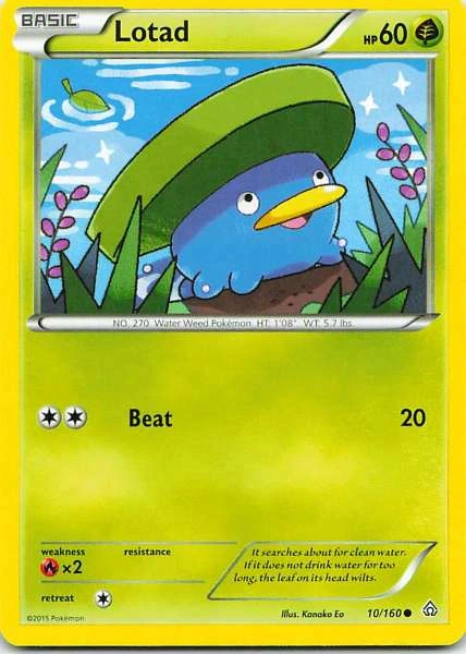 Lotad - Primal Clash #10/160