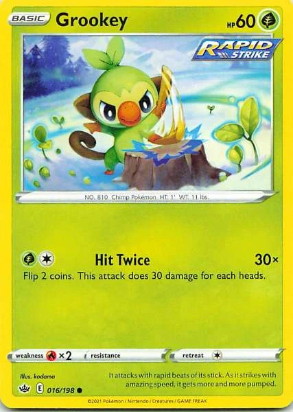 Grookey - Battle Styles #016/198